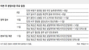 [부동산 캘린더]‘수지 스카이뷰 푸르지오’ 등 전국 2789채 분양