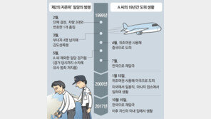 [단독]공소시효 끝난줄 착각… ‘제2지존파’ 도피범, 19년만에 잡혔다