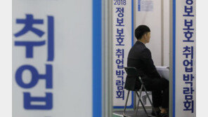 20대 10명중 6명 “계층 상승 가능성 낮다”…수저계급론 심화