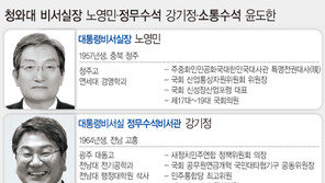 文대통령, 2기 진용 개편…규제혁신·경제정책 ‘고삐’