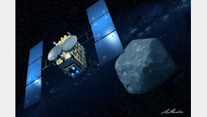 日 JAXA “하야부사2, 2월 후반쯤 소행성 류구 착륙 시도”