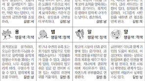 [스포츠동아 오늘의 운세] 2019년 1월 9일 수요일 (음력 12월 4일)
