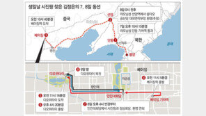 가장 화려한 연회장서 만찬… 시진핑, 김정은에 ‘성대한 생일상’