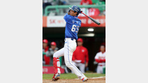 “95㎏이 목표” 구자욱의 벌크업이 시작됐다