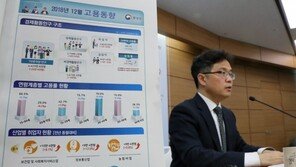 한국·바른미래 “초라한 고용 성적표…소득주도성장 폐기를”