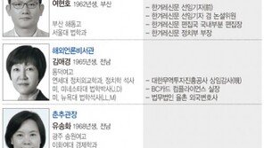 文대통령, 靑 비서관 6명 임명…정무 복기왕·국정홍보 여현호 등