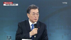 문 대통령 신년 기자회견, 10시부터…주제는 ‘경제’·사전질문 ‘NO’