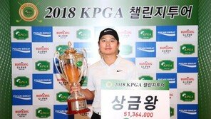 KPGA 챌린지·프론티어, 챌린지 투어로 통합…20대회 16억8천만원