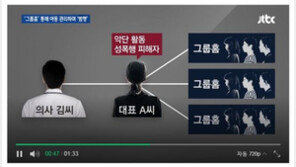 ‘천사의사’ 행세하며 10여년 간 성폭행…피해자 대부분이 미성년자 충격