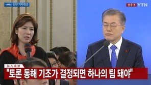 김예령 기자, 문재인 대통령 신년기자회견 최고 ‘화제’…SNS 시끌