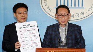 한국당 “文정부 초 발전사장 일괄사표…블랙리스트 의혹” 주장