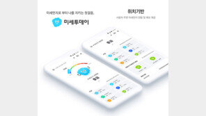 NHN페이코, 미세먼지 정보 앱 ‘미세투데이’ 출시
