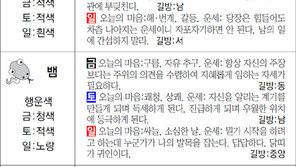 [스포츠동아 오늘의 운세] 2019년 1월 11일 금요일·12일 토요일·13일 일요일
