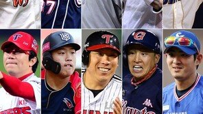 ‘내가 아이돌이다!’ 10개 구단 유니폼 판매왕은?