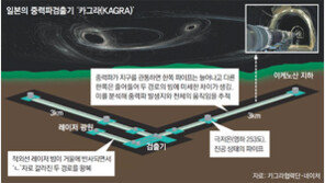 땅 밑에서 우주 탄생의 비밀 푼다
