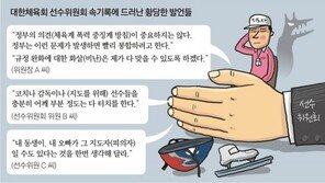 성추행 징계위원이 “내 가족이 그랬다 생각을” 가해자 감싸