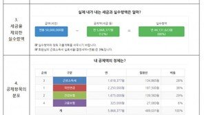 “당신의 연봉은 00등입니다”…‘연봉탐색기 2019’로 확인