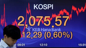 상승세 탄 코스피… ‘뒤늦은 1월 효과’ vs ‘추세적 상승’