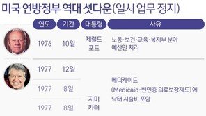 美연방정부 셧다운 ‘22일째’…역대 최장기록 불명예