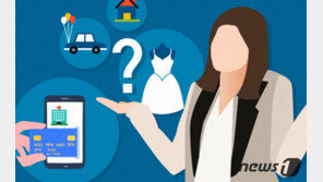 코레일 직원도 모르는 ‘레일카드’…‘깜깜이 사업’ 논란