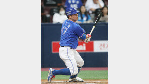 ‘캡틴’ 삼민호 “145G+가 올해 목표”