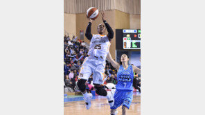 쏜튼의 매치업 이점 누린 KB스타즈, 6연승 달려