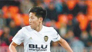 ‘17세 327일’ 이강인, 라리가 질주 시작됐다