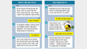 “더나은 길이라 믿었는데 ‘올탈’(전부 탈락)… 도대체 뭐가 잘못된 건가요?”