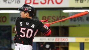 ‘2년차 최고 연봉’ 강백호, 슈퍼루키의 두 번째 시즌에 커지는 기대감