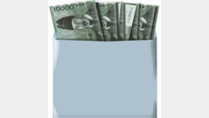 “月 10만원, 100% 지급”…2019 아동수당, 만6세미만 ‘무조건’ OK