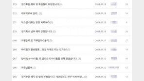 ‘케어’ 박소연 안락사 논란에…“믿음 안 가” 정기후원 해지 잇따라