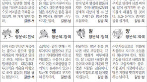 [스포츠동아 오늘의 운세] 2019년 1월 15일 화요일 (음력 12월 10일)