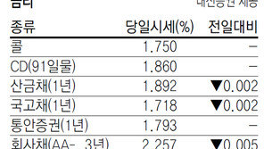 [지표로 보는 경제]1월 15일