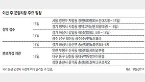 [부동산 캘린더]전국 9770채 분양… 본보기집 5곳 열어