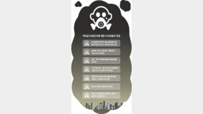 흑백TV 같은 도시… “엄마, 해님이 왜 달님 같아?”