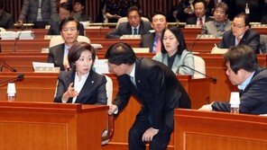 한국당 당협위원장 64곳 발표 미뤄…계파갈등 차단 목적?