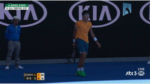 정현, ‘0-2’ → ‘3-2’ 대역전극 …호주오픈 1R 기사회생