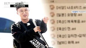 광희 매니저 이어 박성광 포차 논란…‘전참시’ 또 조마조마