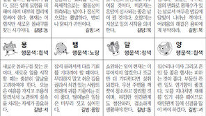 [스포츠동아 오늘의 운세] 2019년 1월 16일 수요일 (음력 12월 11일)