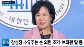 손혜원, 가족·지인 문화재 지정 전 목포 건물 매입…“투기 아냐”