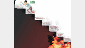 호텔직원-투숙객, 대피요령 잘지켜 피해 줄여