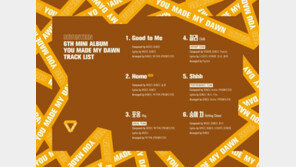 세븐틴, 컴백 트랙리스트 공개…작사·작곡 전반 참여