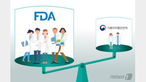 “바이오벤처 급증하는데” 식약처 심사인력 6년째 ‘제자리’