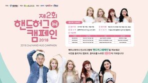 서울시 한부모·조손 가정 청소년에 3억5500만원 기부