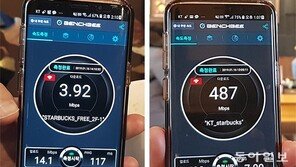 “와, 정말 빠르네” 10기가 인터넷 깔린 카페-PC방 인기몰이