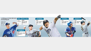 “최지만 4번 꿰차고, 출루왕 추신수는 3번 찜”