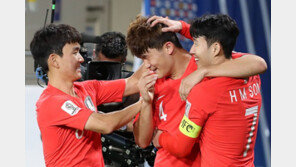 ‘AFC 아시안컵’ 한국 vs 중국전 시청률 동시간대 1위