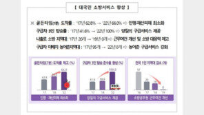 정부, 소방공무원 국가직 전환 적극추진…2022년까지 2만명 충원