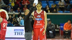 되돌아본 KBL올스타전…. 레전드 매치부터 최준용 몰래카메라까지