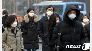 [날씨] 18일 전국 맑지만 미세먼지 기승…서울 아침 영하 5도